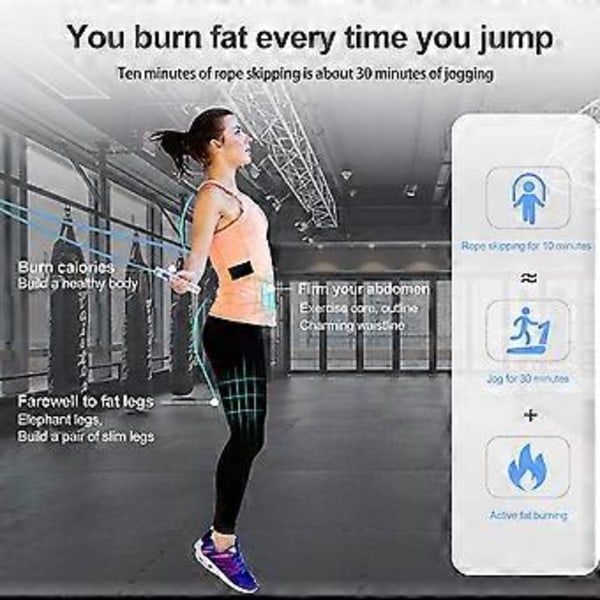 Sjippetov til fitness og træning, justerbart sjippetov med kalorie-tæller, perfekt til kvinder, mænd og børn, transportabelt træningsredskab