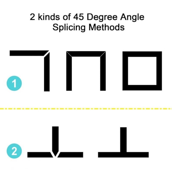 50m*1,5cm dekorativ självhäftande rulle, PVC golv självhäftande kakel tejp,