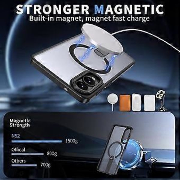 Til Samsung Galaxy S25 Edge Cover Kompatibel med MagSafe Støtteben TPU + Akryl Telefon Cover (Mørk Lilla)