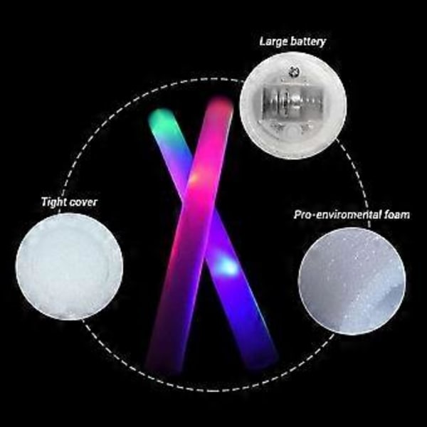 15 stk. LED Glow Stick Fluorescerende Lysstaver for Konsertfest (Hvit Skall, Fargerik)