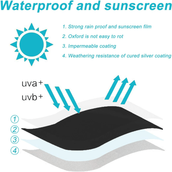 Solvognsbetræk, 2 Vandtætte og Støvtætte Have Solvogne