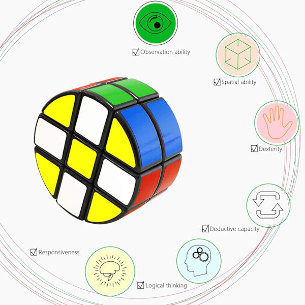 Nopeus ??2x2 2x2x2 Sylinteri Pyöreä Pylväs Sylinteri Pyöreä Pylväs