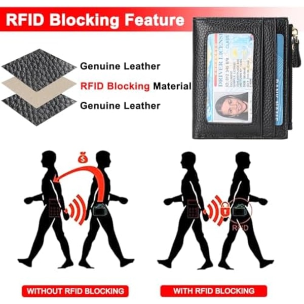 Liten damplånbok i äkta läder, hopfällbar korthållare med RFID-blockering och blixtlåsförsedd myntficka