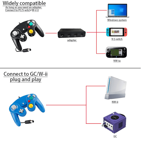 Kablet controller til Gamecube Nintendo Wii med vibrationsfunktion