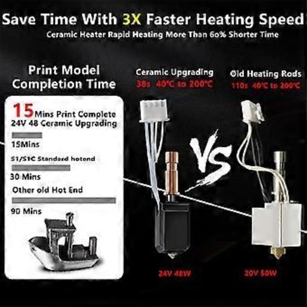 Hotend Keramisk Munstycke Combo Huvud för Anycubic Kobra S1 S1C 3D-skrivare 24V 48W Snabb Uppvärmning 320℃ 3D
