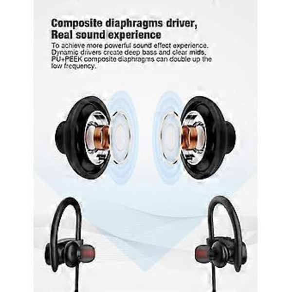 Bluetooth-kuulokkeet Langattomat Kuulokkeet IPX7 Urheilukuulokkeet Musta