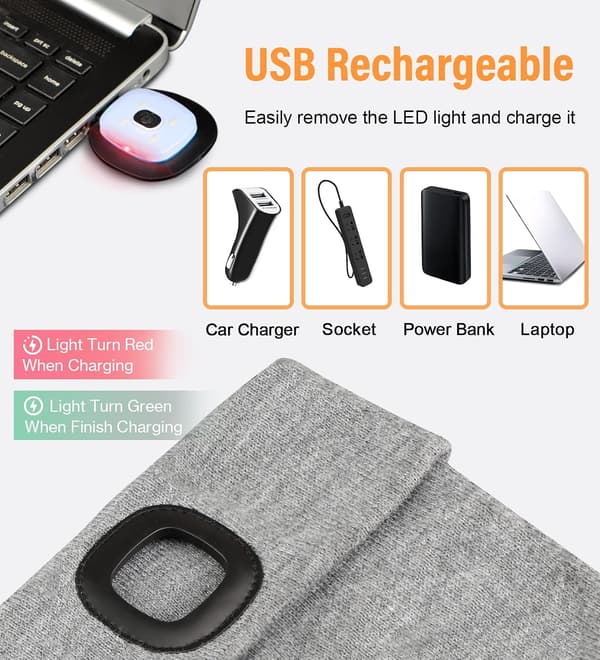 (1 Pack,Blå) Uppgraderad LED-mössa med USB-laddningsbar LED H