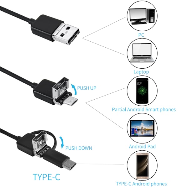 USB-slangeinspektionskamera, IP67 vandtæt USB C-endoskop, Typ
