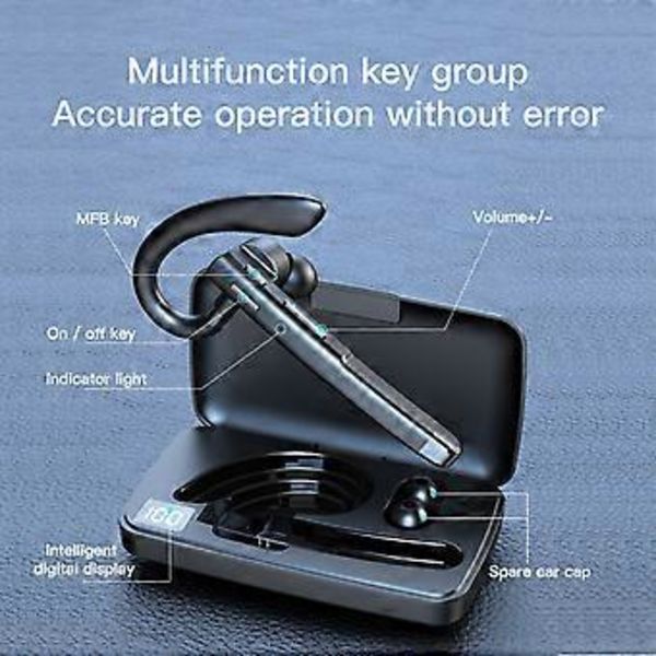 Hängande Öra Business Bluetooth Headset YYK520: Vattentät, Hög Konfiguration