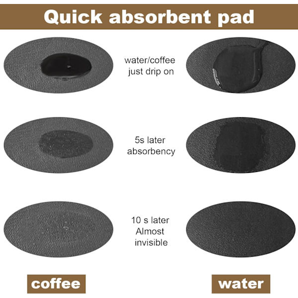 Kaffe maskine måtte super absorberende køkken afløbsmåtte absorberende di
