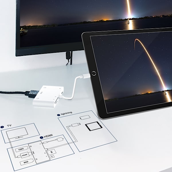 HDMI OTG-adapter, HDMI USB-hub, Lightning til HDMI Digital AV 6-i-1