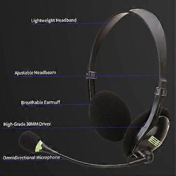 USB-gränssnittshörlurar, Hörlurar, Headset för kontorsbruk, kundservice, samtalshantering och hörlurar för flyg ( )
