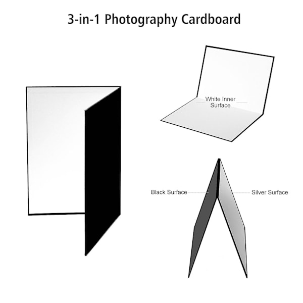 A3/A4 Fotografi Papkarton Foldbart Reflektor Diffuser Papirplade Til Still Life Produkt Mad Fotografering（A4 sølv）