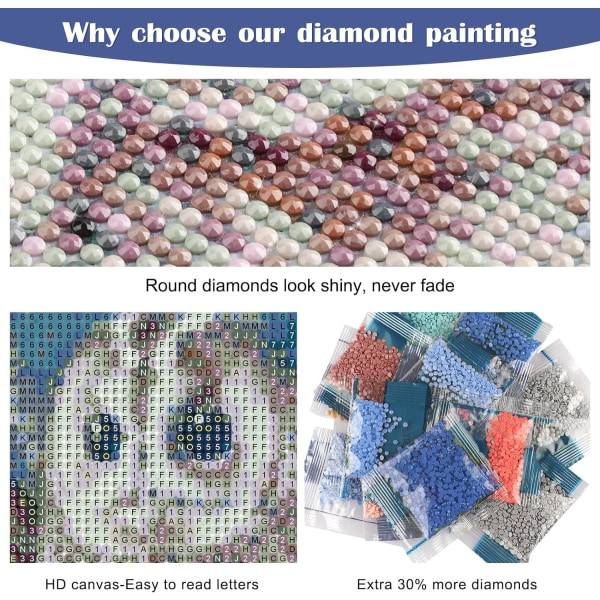 Måla efter siffror för vuxna, Diamond painting Uggla Diamantmålning