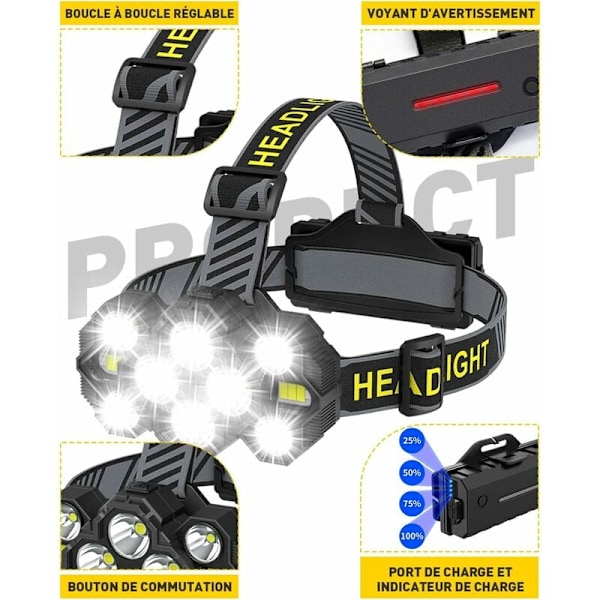Oppladbar hodelykt - 2024 oppgradert 22 000 lumen, 10 LED-er, 10
