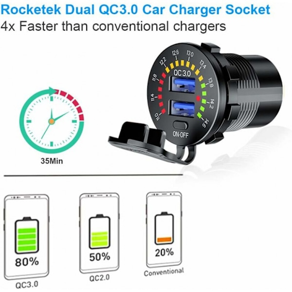 Nopea lataus 3.0 Usb-autonlaturin pistorasia 12v/24v 36w, QC3.0 kaksois