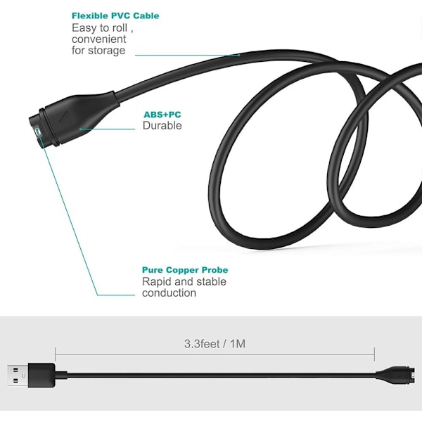 2 stk. oplader kompatibel med Garmin Fenix 5 5S 5X Plus 6 6S 6X Pro 7 7S 7X, Forerunner 45 45S 245 Music 935 945
