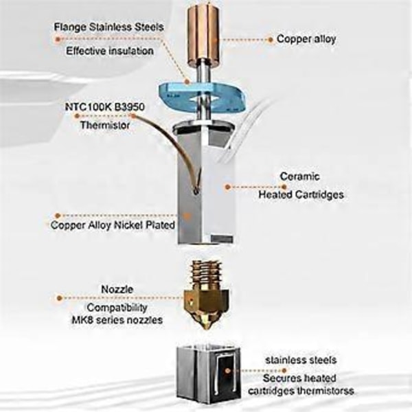 CHCB-OT Hotend Kit för K1 & K1 Max Extruder 3D-skrivare
