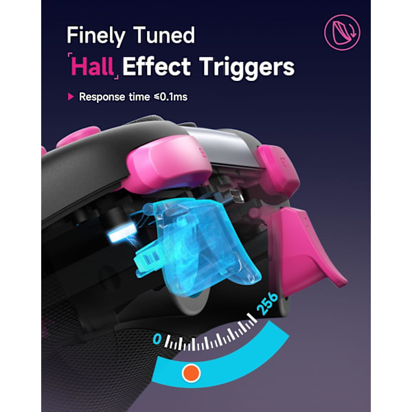 X05 2.4g trådlös spelkontroll för PC/Steam/iPhone/Android/Switch - Bluetooth-kontroll Gamepad med Hall-effekt,