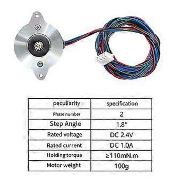 För Voron 2.4 NEMA14 BP Expressway Motor för Voron 3D-skrivare Orbiter Mini Extruder