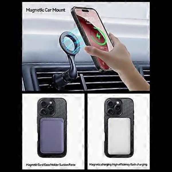 SULADA iPhone 16 Pro Cover Kompatibelt med MagSafe Metal Lens Frame PU+TPU Telefon Cover (Style B)