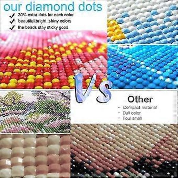 Diamantmaleri Sæt til Voksne, 5D Diamant Kunst Sæt til Børn Begynder Kat Gem Kunst Fuld Bor Diamant Prikker med Diamanter 12x16in