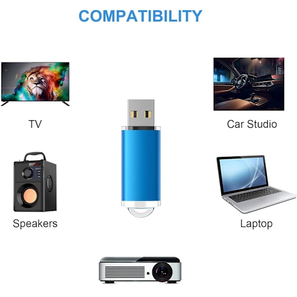 USB-tikku 64 Gt Paketti 3 Suuri Kapasiteetti USB-tikku USB 2.0 Flash-asema
