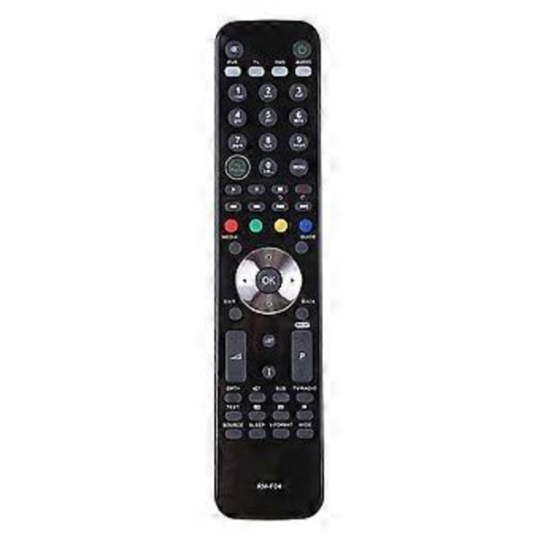 RM-F04 Fjärrkontroll Ersättning för Humax HDR Freesat Box TV Satellitmottagare Fjärrkontroll()