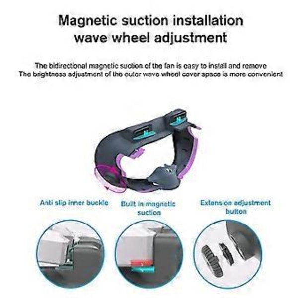 Til 3 Nye Head Display Radiator X3 Dobbelt Blæser Dobbelt Mode Impeller Justering og Trykreduktion