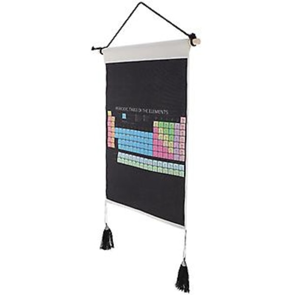 Kemikaliekarta Hängande Tavla Klassrum Periodiskt System Av Element Poster