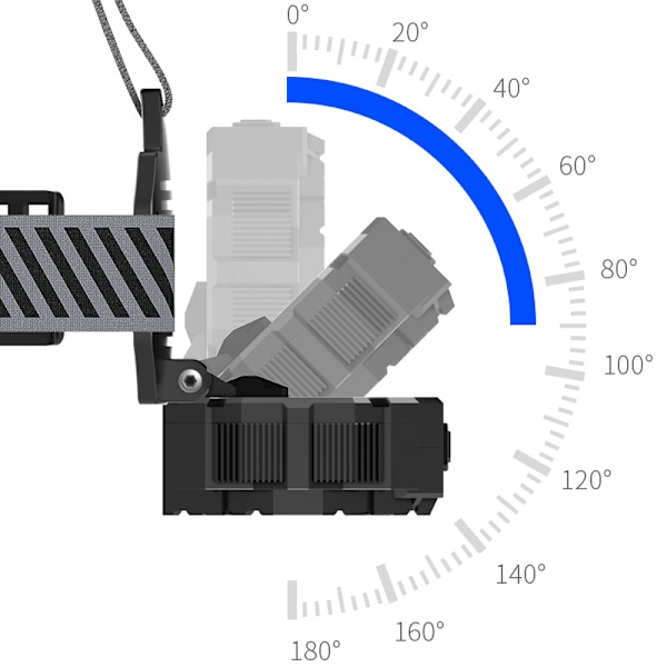 Oppladbar hodelykt - 2024 oppgradert 22 000 lumen, 10 LED-er, 10