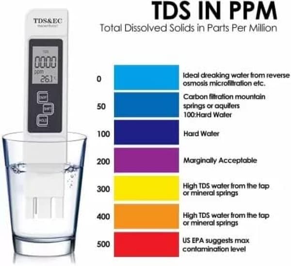 1PC 3-i-1 TDS-tester PH-tester til test af vandkvalitet i swimmingpool