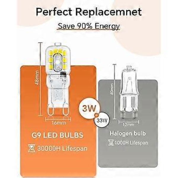 10-pak LED G9 Pærer, 3W, Svarer til 33W Halogen, Dagslys Hvid