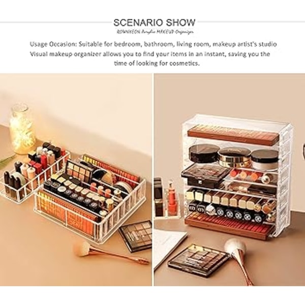 (1 stk.) Akryl Makeup Organizer Kompakt Makeup Palet Organizer
