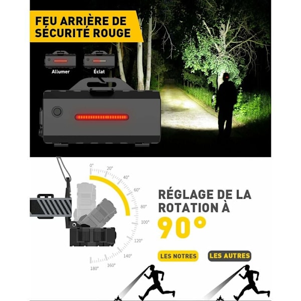 Oppladbar hodelykt - 2024 oppgradert 22 000 lumen, 10 LED-er, 10