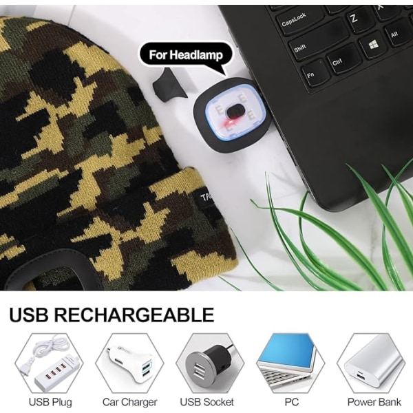 USB-ladattava 4 LED-pipohattu, valaiseva hattu ja vilkku
