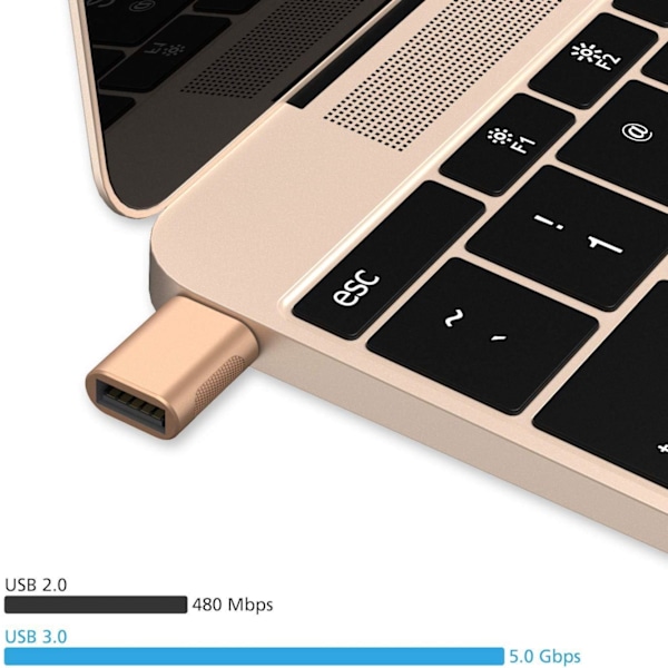 USB C till USB-adapter (2-pack), USB-C till USB 3.0-adapter, USB Typ-