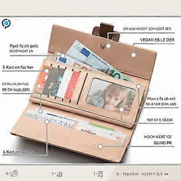 Elegant Trefaldig Damplånbok, Stilren PU-Läderkoppling Med RFID-Blockeringsteknik För Säkra Kortfack Och Myntficka Med Dragkedja, Smal Och
