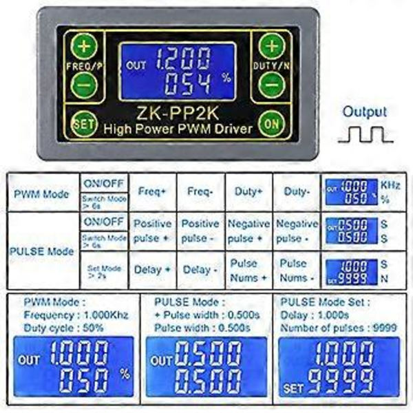 PWM Pulssignalgenerator -PP2K, Periodfördröjningsdrivmodul, 2 ST