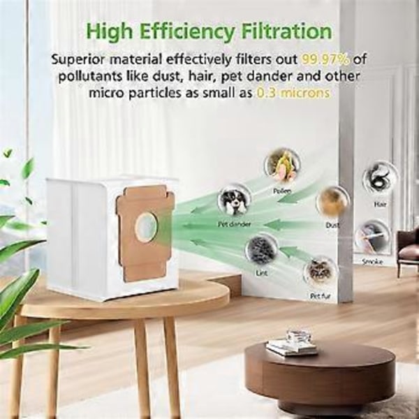 Pölypussit IRobot Roomba Vacuum 2 Q0520 Essential -robotti-imurille, 2,8 litran suuri kapasiteetti