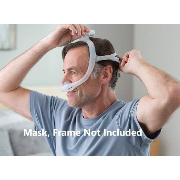DreamWear Nasal Mask Pannband - Byte av rem och sömnapné