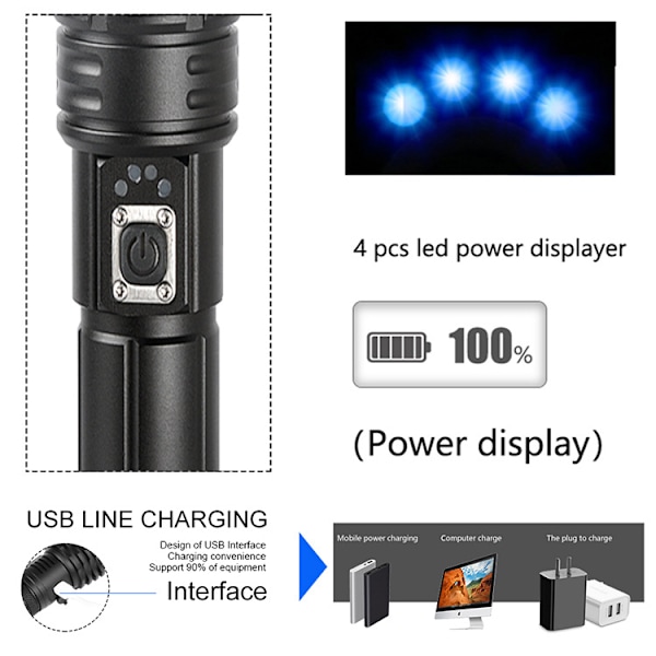 Lommelykt USB-lading inngang og utgang teleskopisk zoom strømvisning