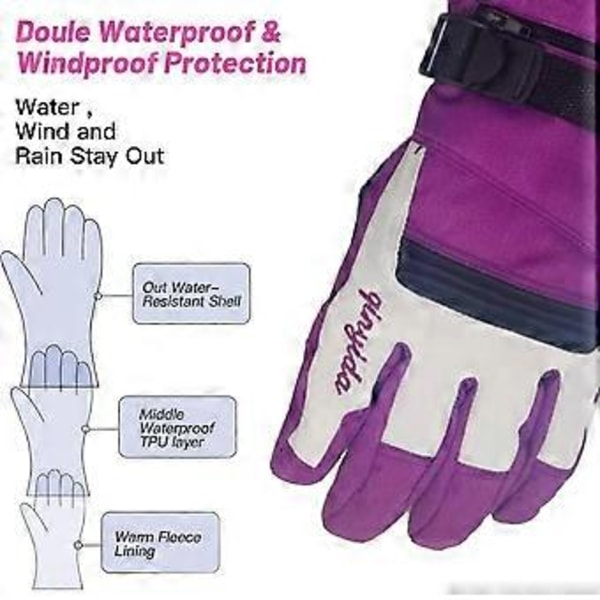 Tykk Varme Handsker Vinter Ski Handsker Dame Luffer (Shape2)