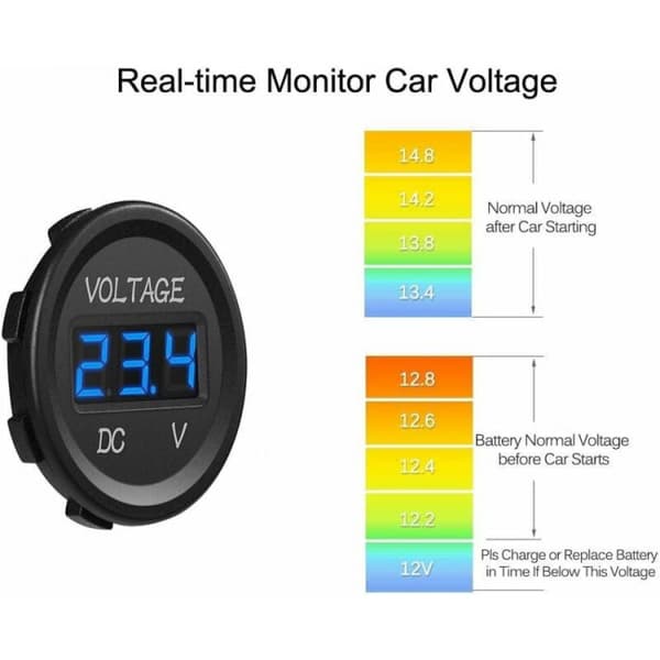 (Blå) 12-24V DC Voltmeter Digital LED-skjerm Vanntett for Båt
