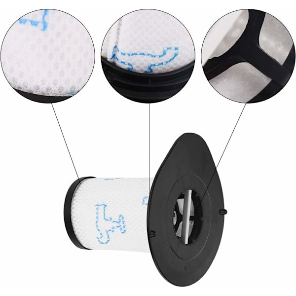 2 filtre til Rowenta Air Force 460 All In One (modell Rh92) og R