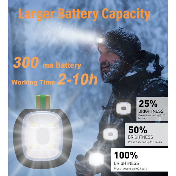 (1 pakkaus, punainen) Päivitetty LED-pipohattu USB-ladattavalla LED-hatulla