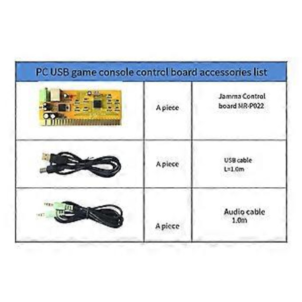 PC USB 28-pin till Jamma Konverteringskort Ljud Video Arkadspel