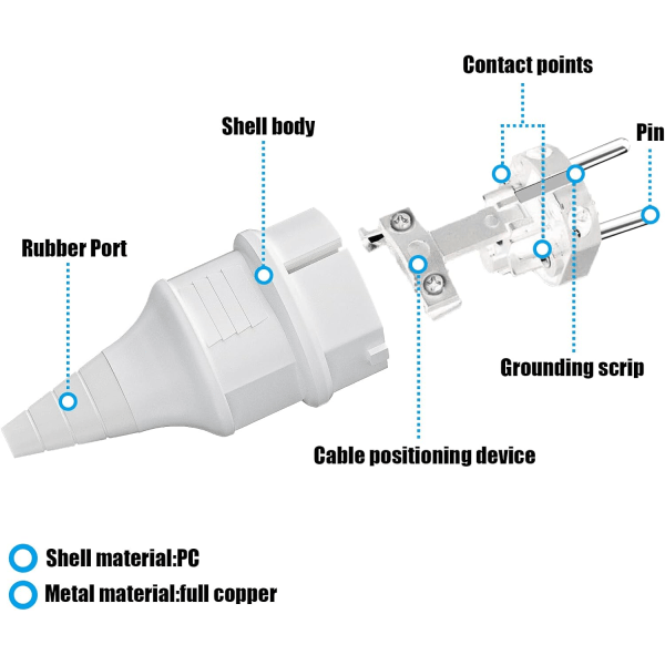 Stecker, Schutzkontakt-Stecker mit Knickschutztülle, Stecker 250V