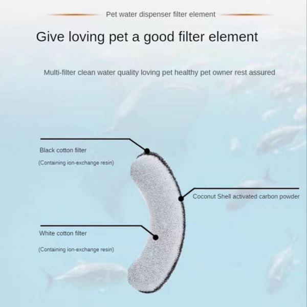 Pakke med 16 WF050 kæledyrsfontæne udskiftningsfiltre kompatibel med
