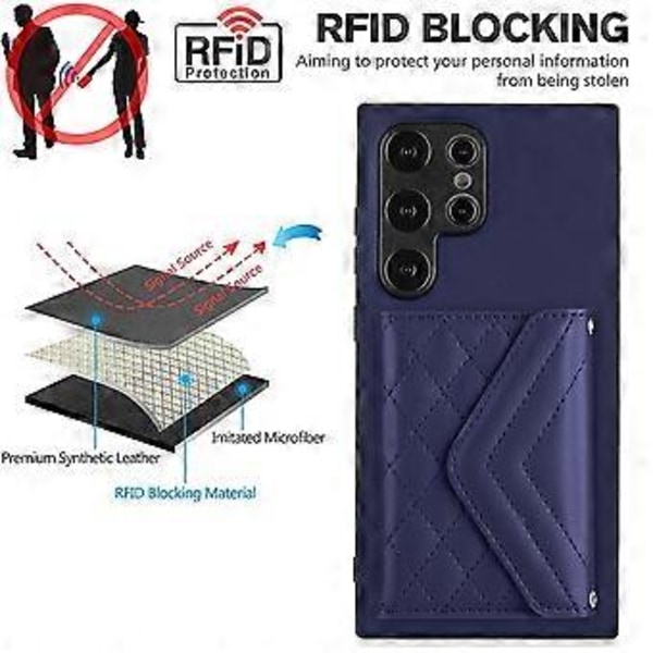 YB Læderbelægning Serie-8 Til Samsung Galaxy S24 Ultra Etui Kortholder RFID-blokering Telefoncover()